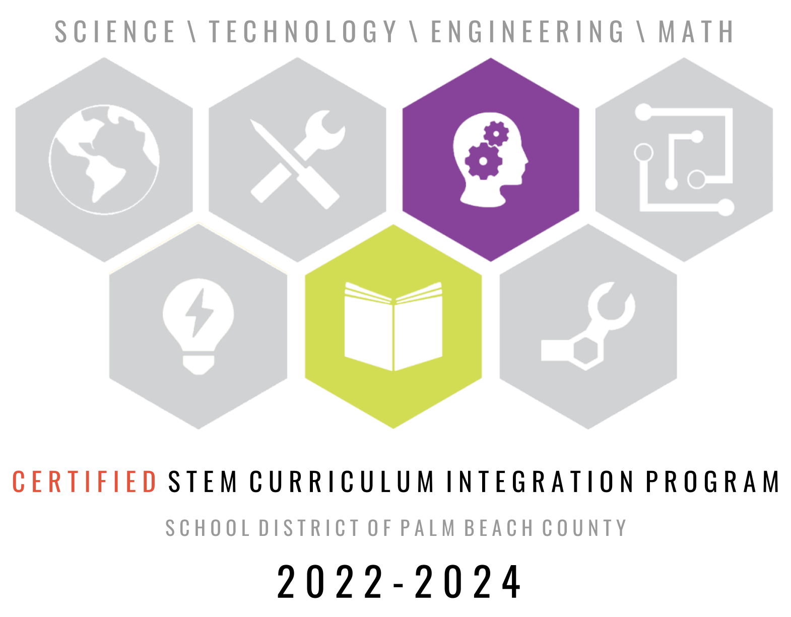 Science, Technology, Engineering, Math Certified STEM curriculum integration program 2022-2024